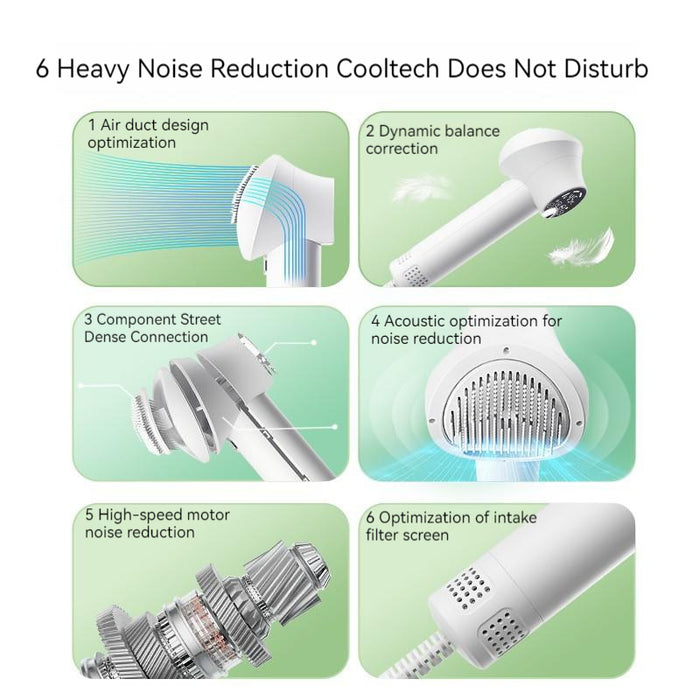2-in-1 Pet Hair Dryer and Brush features breakdown showing low noise motor