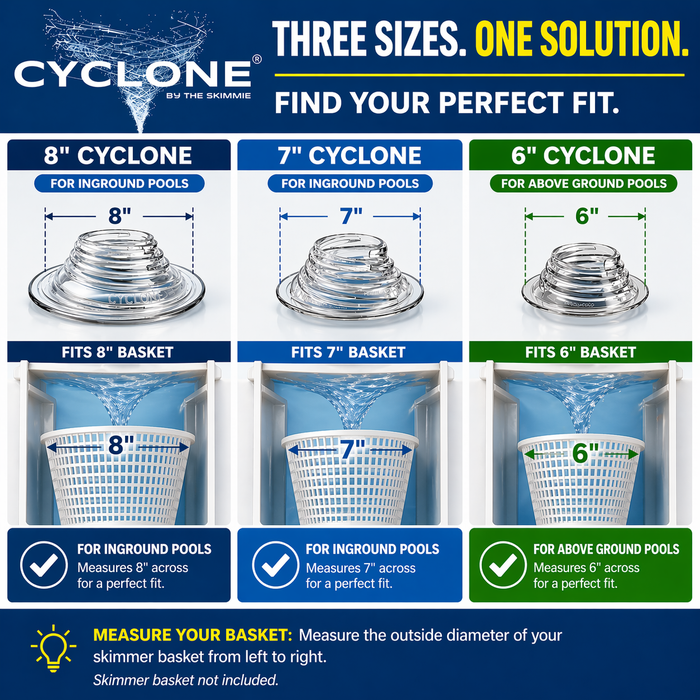 6" Cyclone - Only for Above Ground Pools - Turbocharges pool skimmer water flow - theskimmie