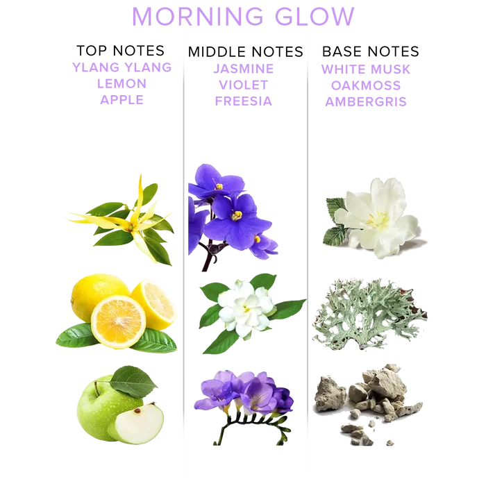 Morning Glow Attract Him Pheromone Perfume - 1.6 fl. oz. - Body Spray