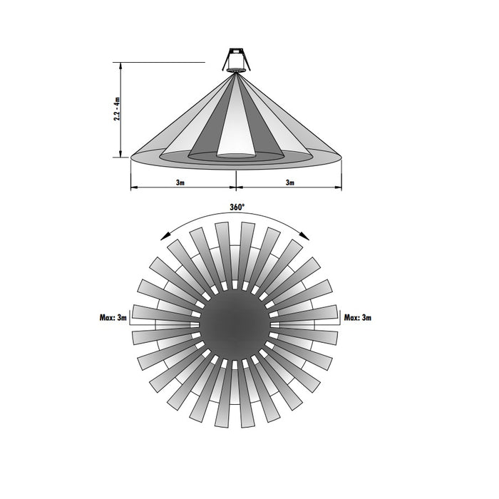Eye Series II 360° Mini PIR Sensor
