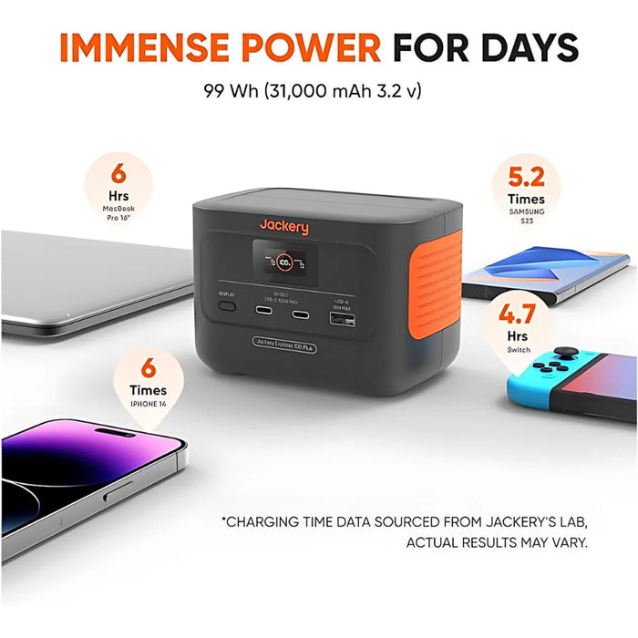 Jackery Explorer 100 Plus Portable Power Station