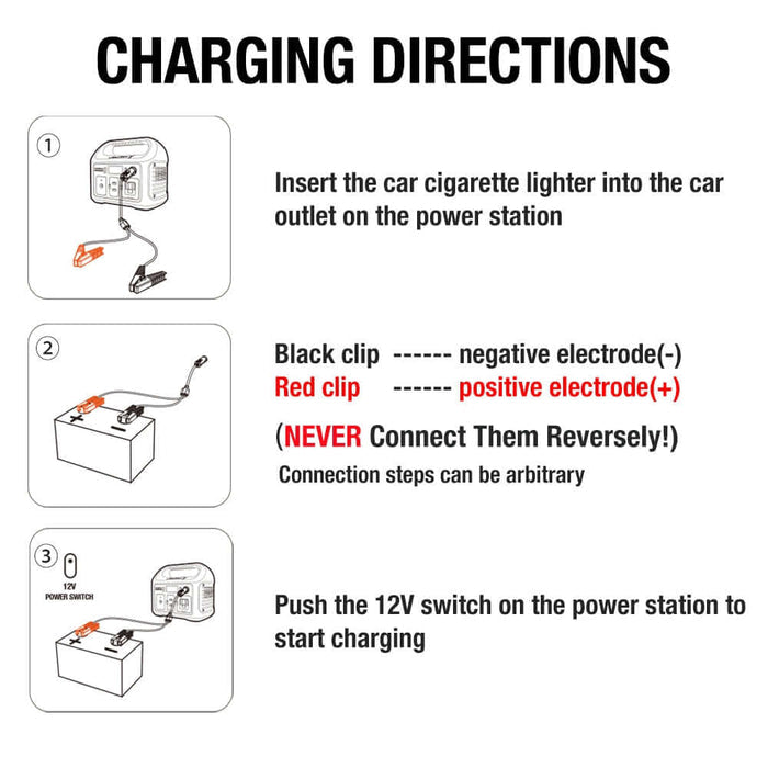 Jackery Power Cable Charging Directions