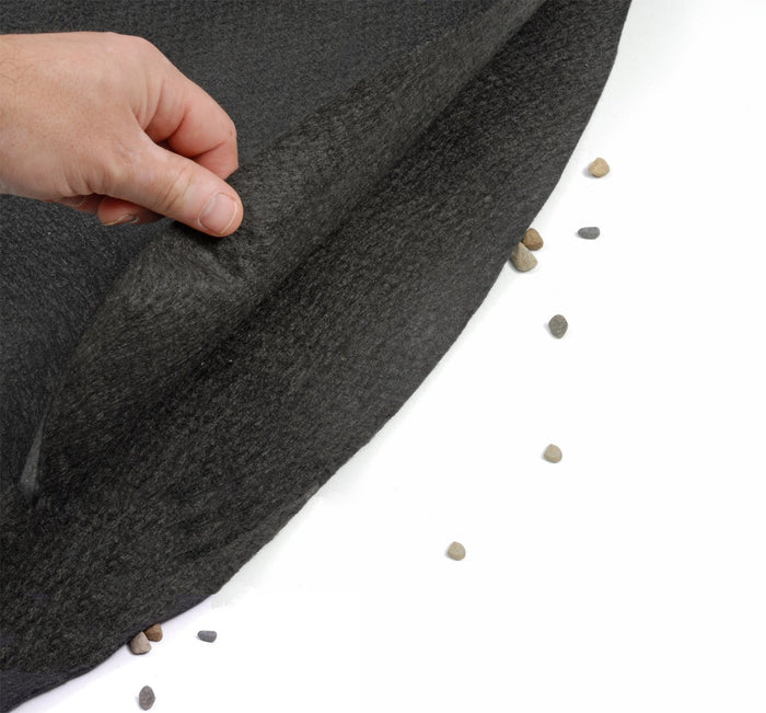 Liner Guard Material