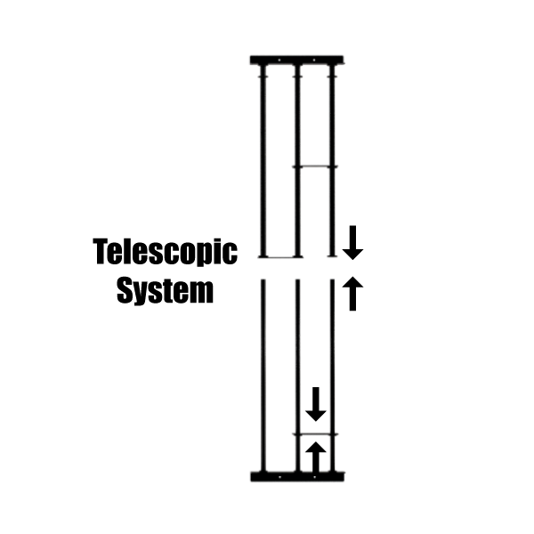 MODEL"B"