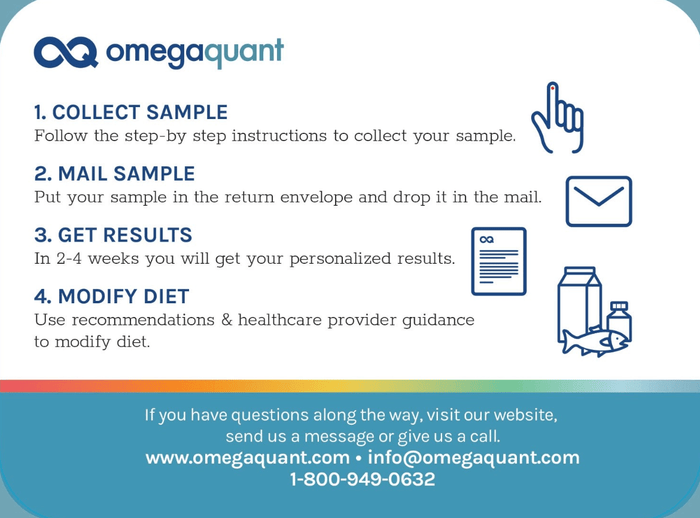 OmegaQuant Omega-3 Index Plus Test Kit 2