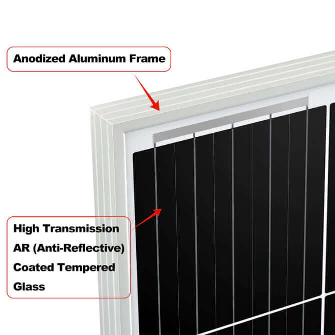 Mega 200 Watt 12 Volt Solar Panel - Materials