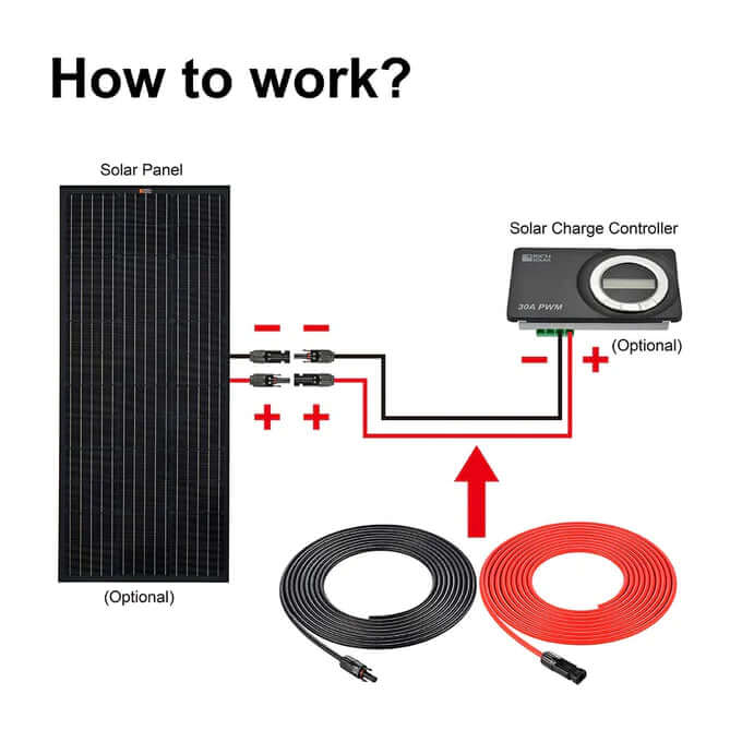 10 Gauge 20 Feet Cable Connect Solar Panel to Charge Controller