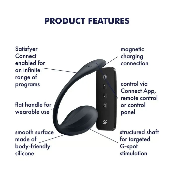 Satisfyer Ribbed Petal Smart Remote Wearable Vibrator - Rolik®
